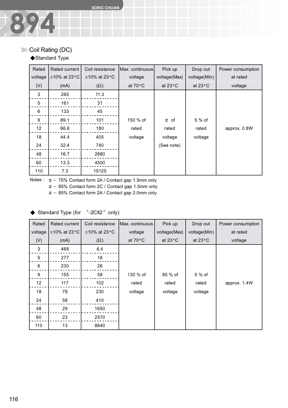 894H-2CH1-F-V