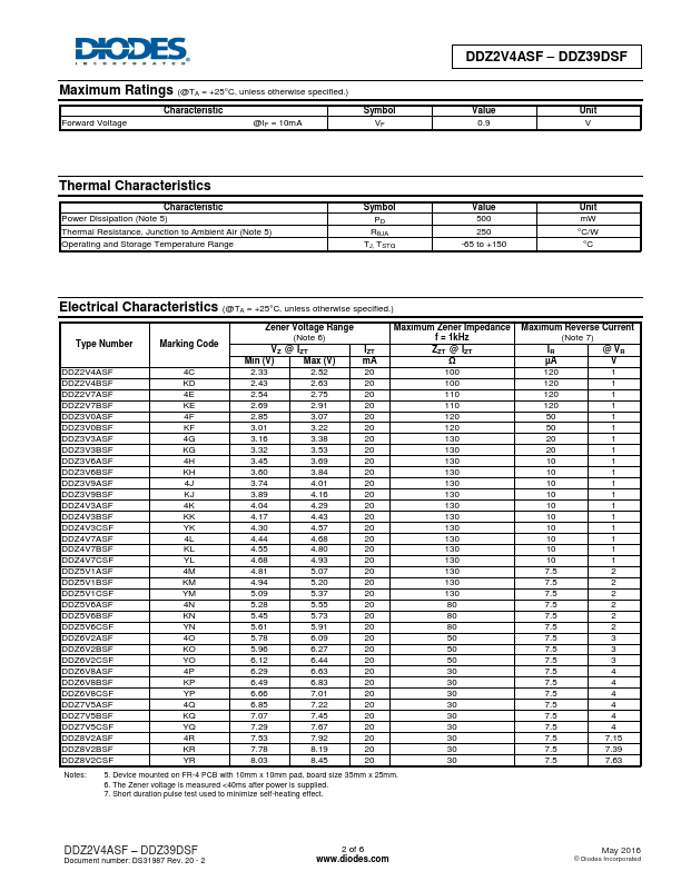 DDZ6V8CSF