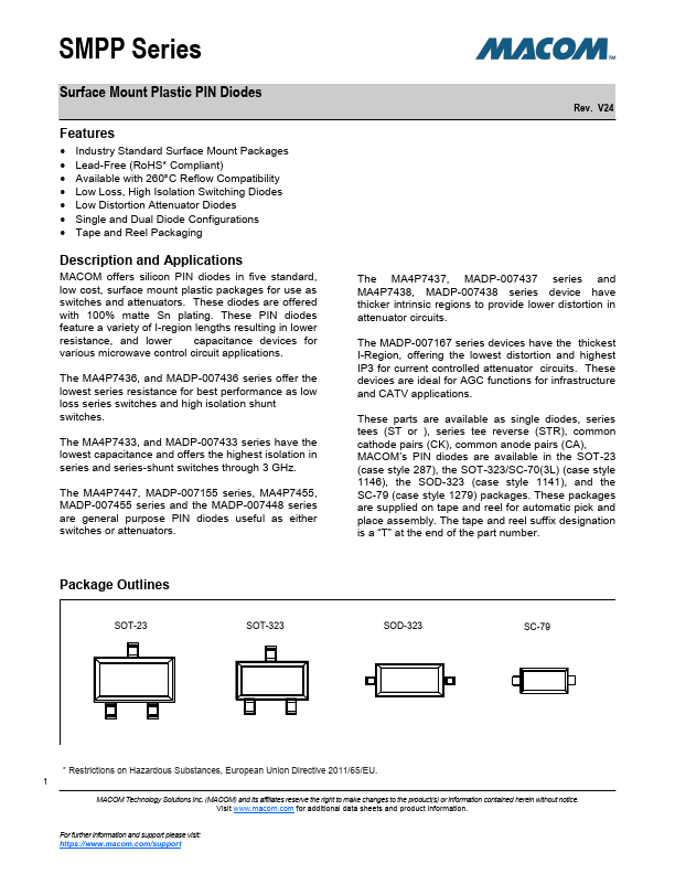 MA4P404-132