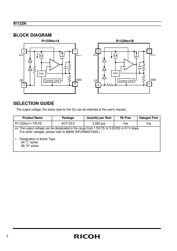 R1122N251A