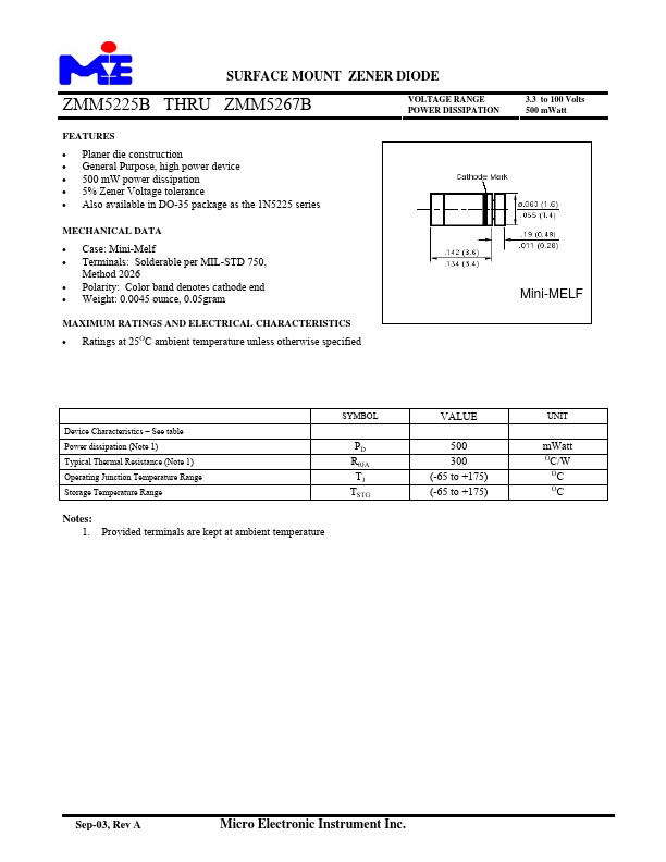 ZMM5234B