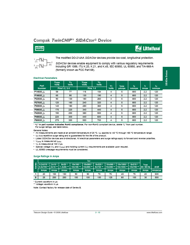 P4202CBL