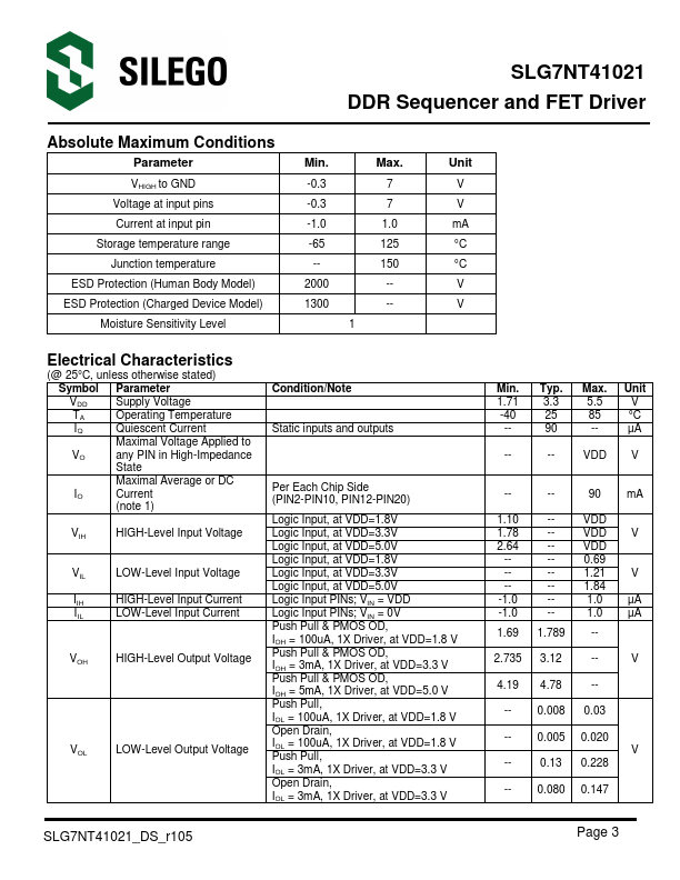 SLG7NT41021