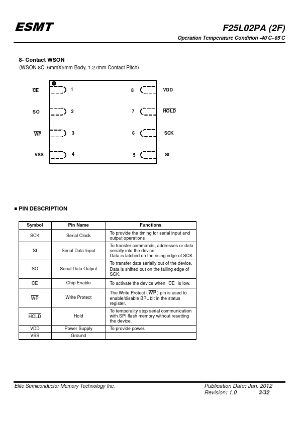 F25L02PA-100PAIG2F