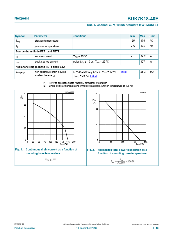 BUK7K18-40E