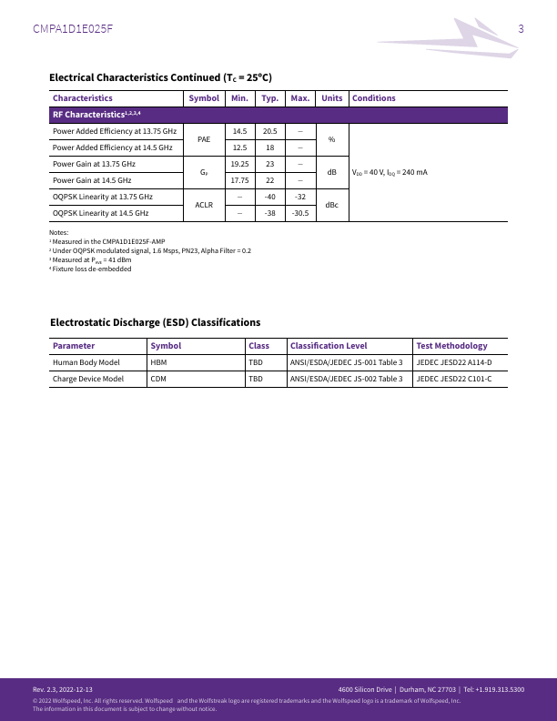 CMPA1D1E025F