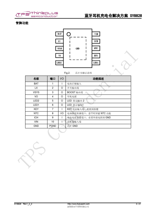 SY8828