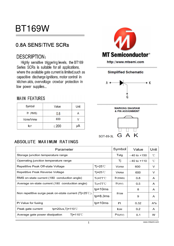 BT169W Datasheet Preview