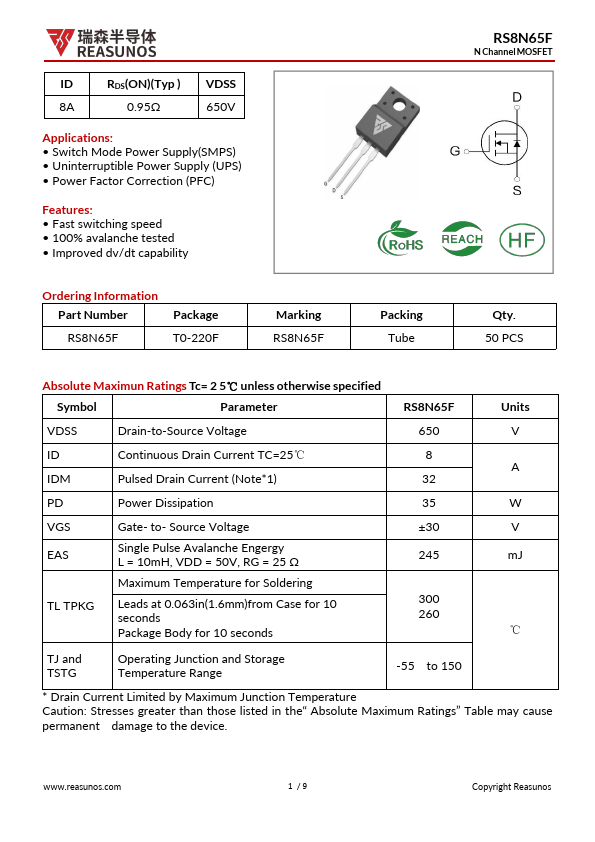 RS8N65F Datasheet Preview