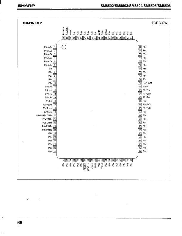 SM8503