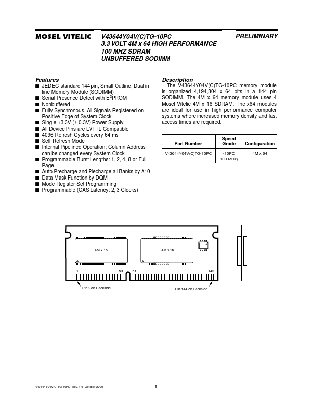 V43644Y04VCTG-10PC