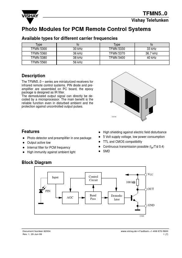 TFMN5400