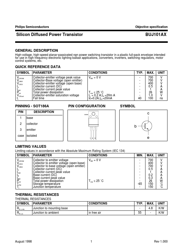 BUJ101AX