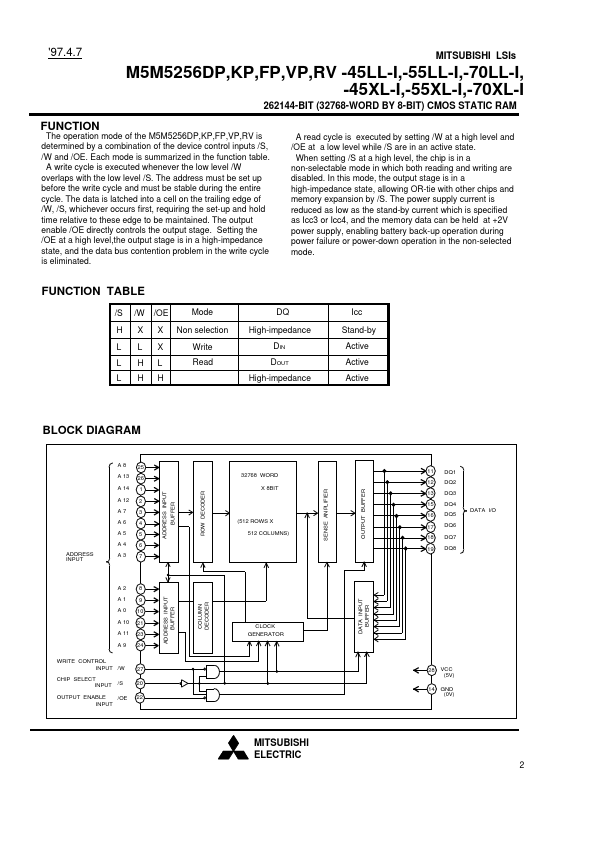 M5M5256KP-45XL-I