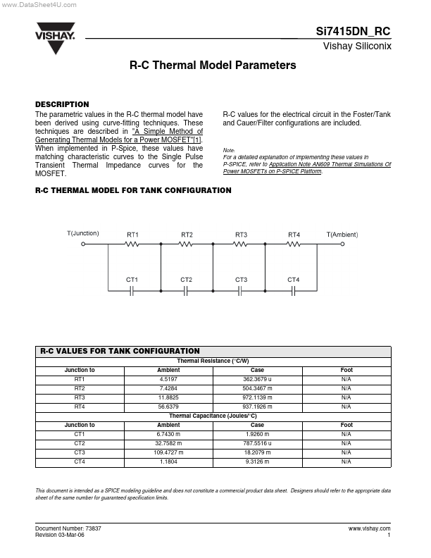 SI7415DN-RC