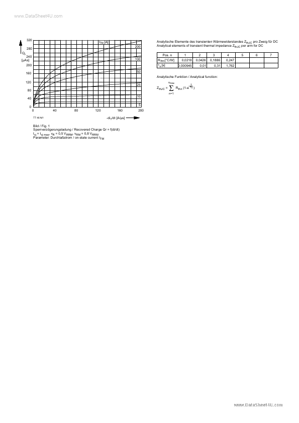 TT46F09