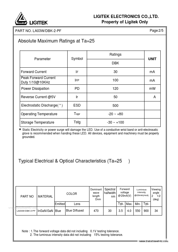 LA03W-DBK-2-PF