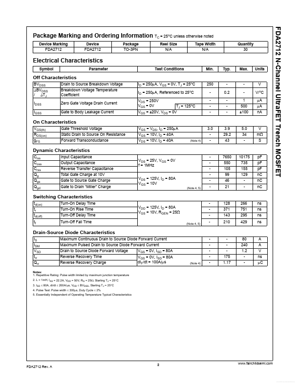 FDA2712