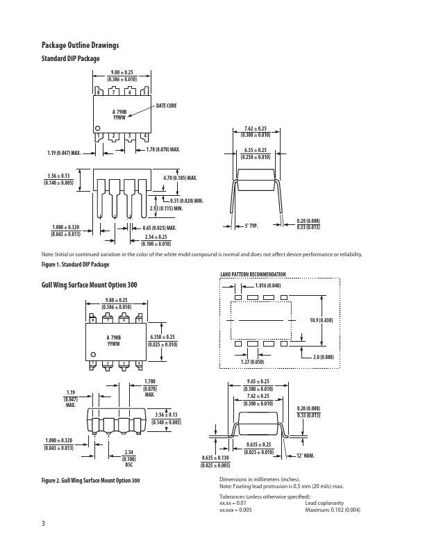 ACPL-7900