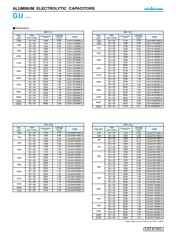 LGU2F151MELA