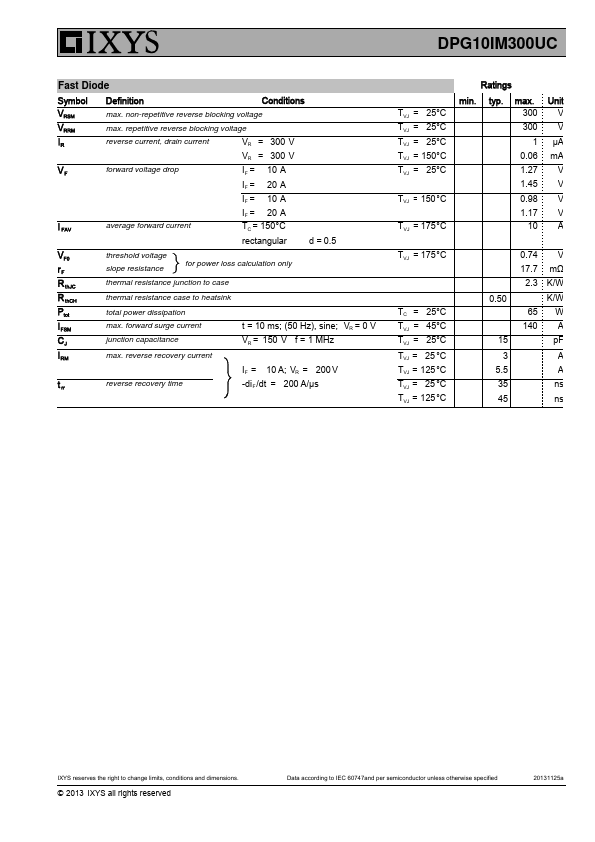 DPG10IM300UC