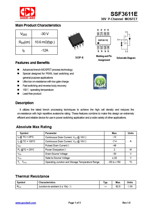 SSF3611E