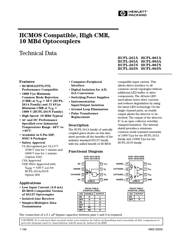 HCPL-061N