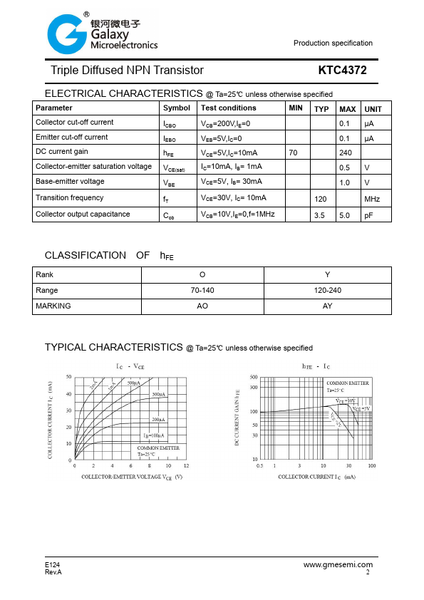 KTC4372