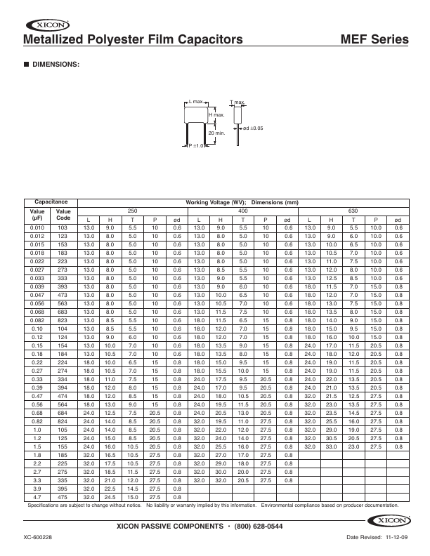 146-MEF2E123K