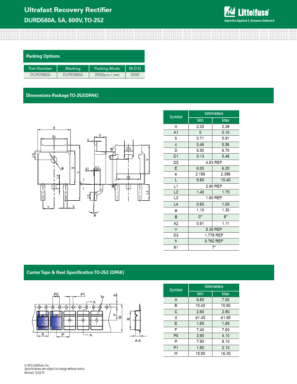 DURD560A