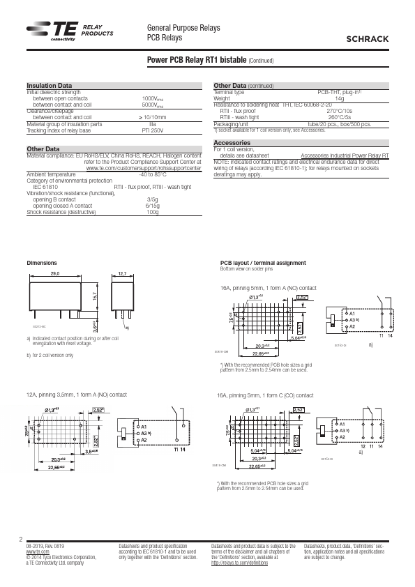 RT314F36