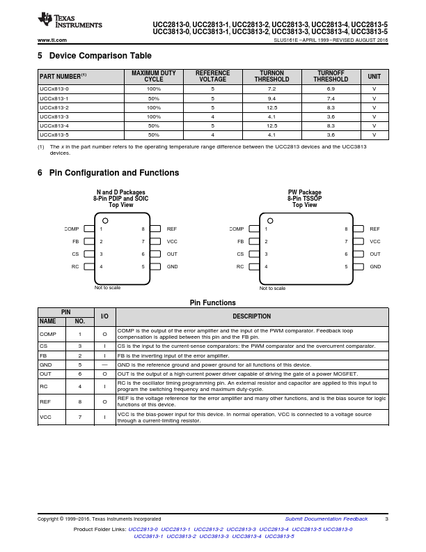 UCC2813-0