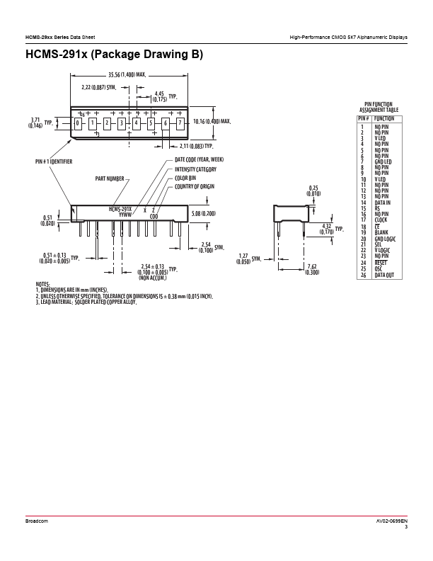 HCMS-2975