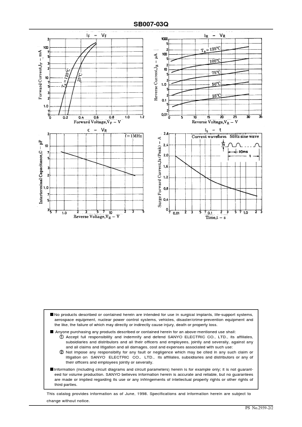 SB007-03Q