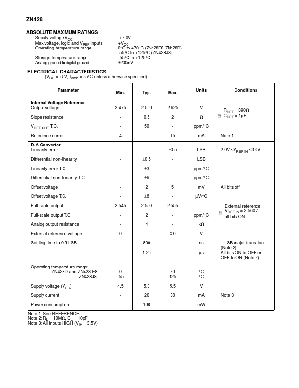 ZN428D