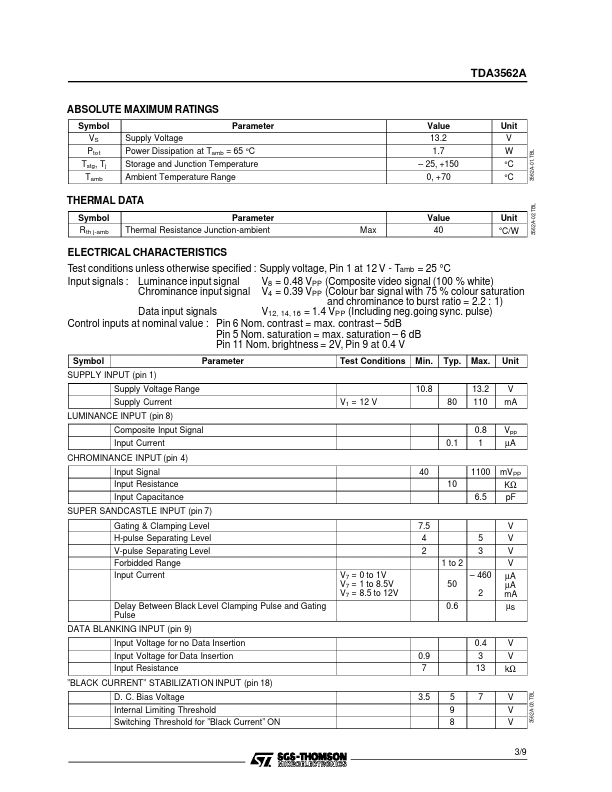 TDA3562A