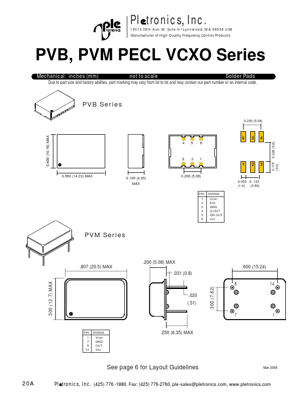 PVM4Wxx