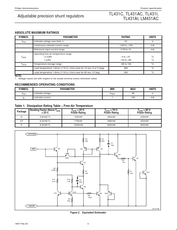 LM431AC