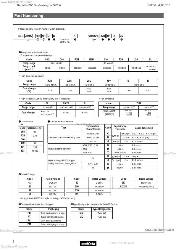 GHM3145X7R103K-GB