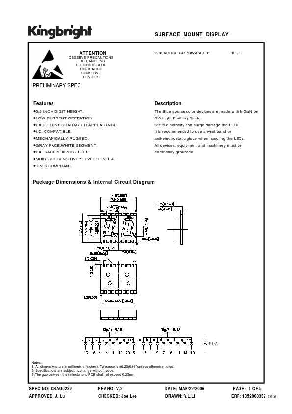 ACDC03-41PBWA