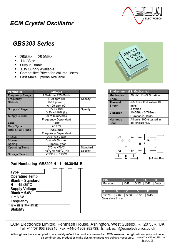 GBS303