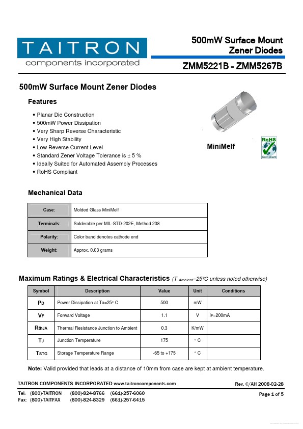 ZMM5253B