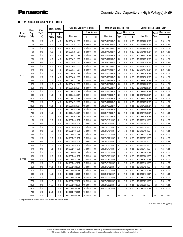 ECKR3A151KBP