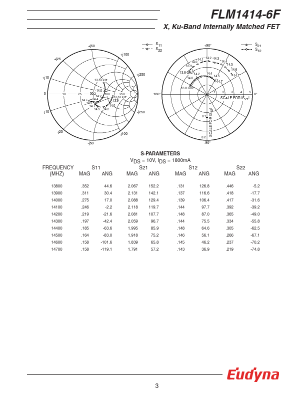 FLM1414-6F