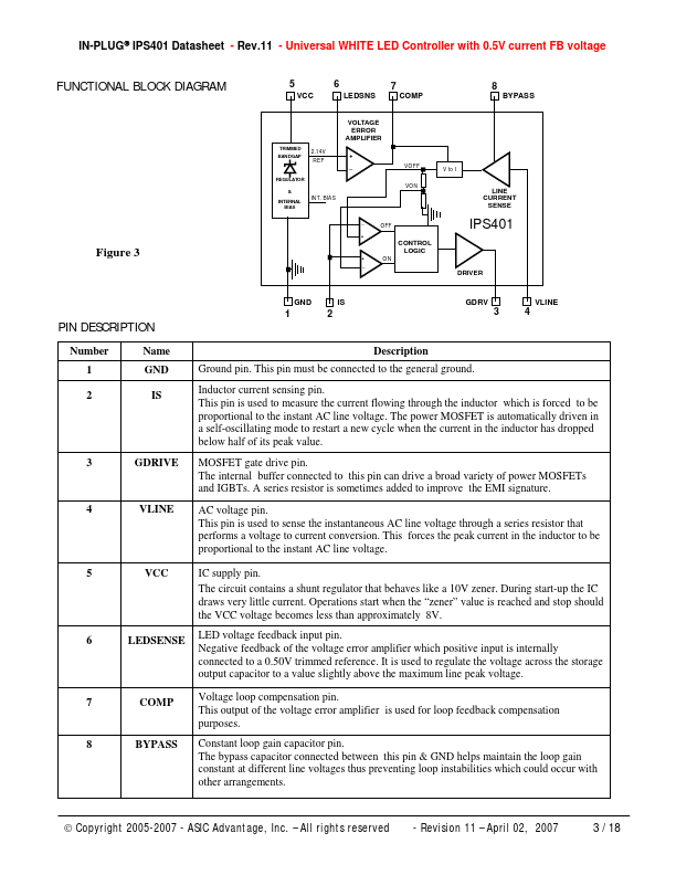 IPS401-05I-SO