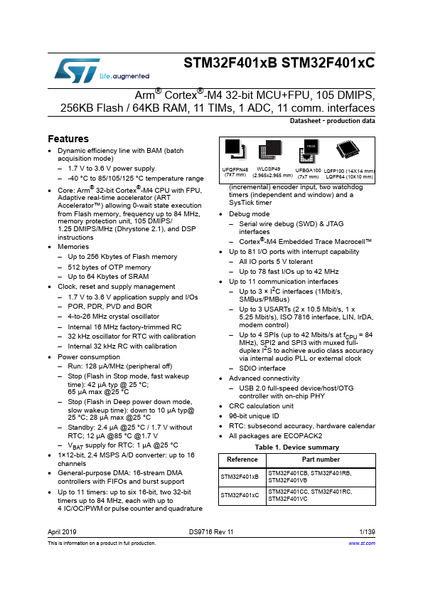 STM32F401CC