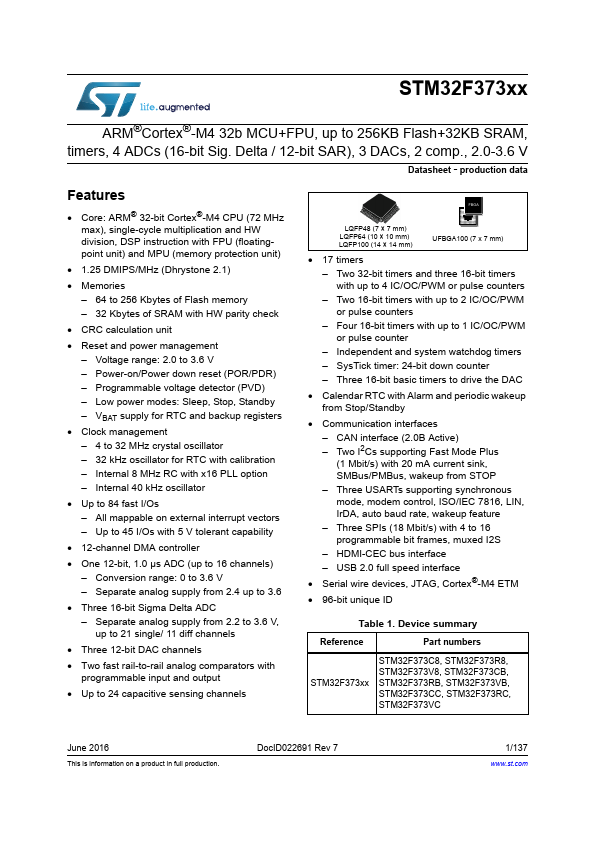 STM32F373RC