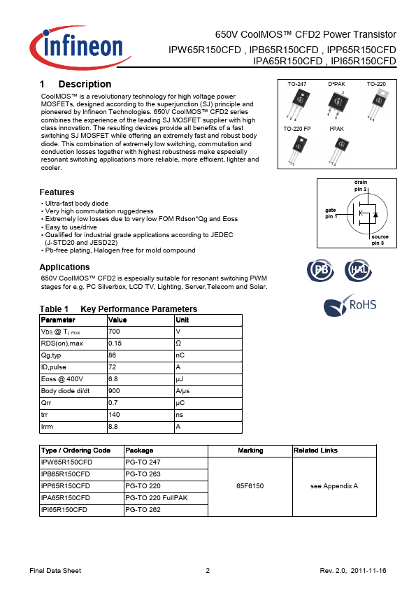 IPI65R150CFD