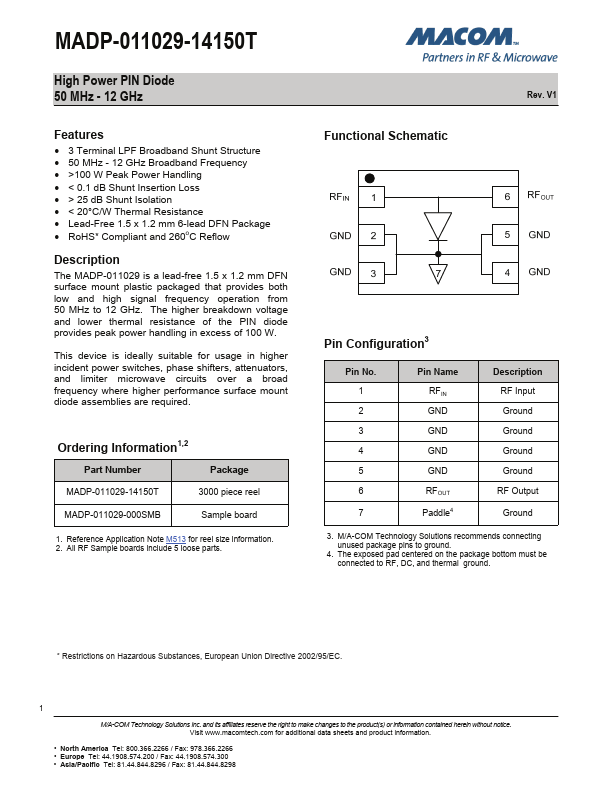 MADP-011029-14150T