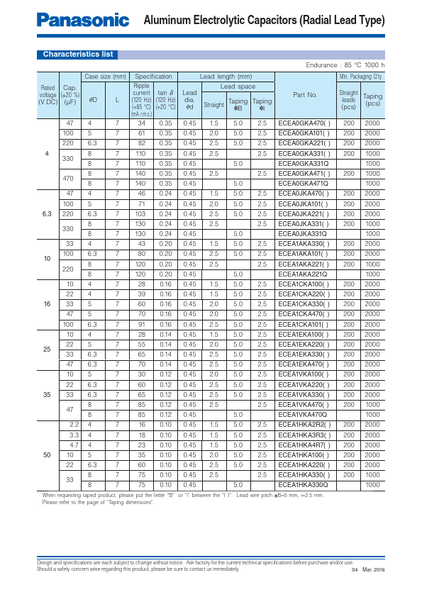 ECEA1HKA100